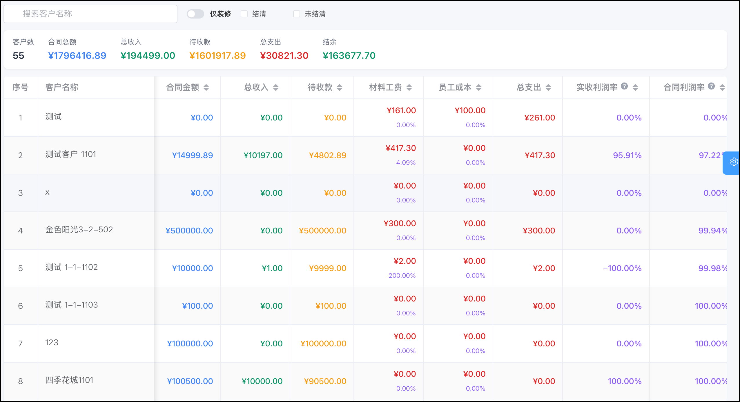 装企宝财务收支管理报表